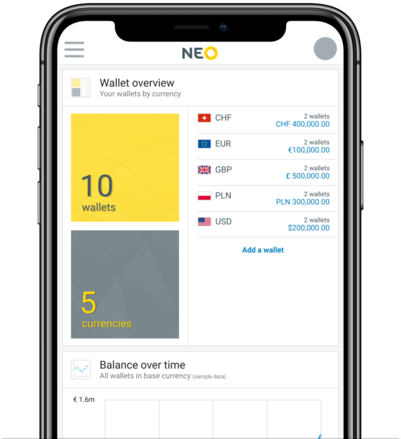 Neo multi-currency account wallet overview
